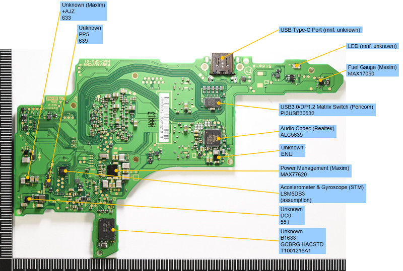 Nintendo Switch Dock Diagram, Support