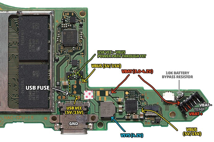 system-power-points