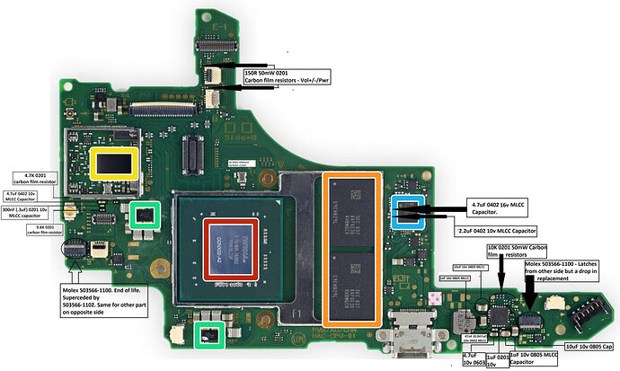 switch-components-2048x1227