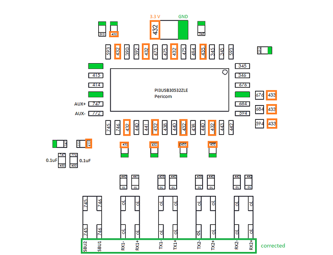 DiodeMode_PI3USB